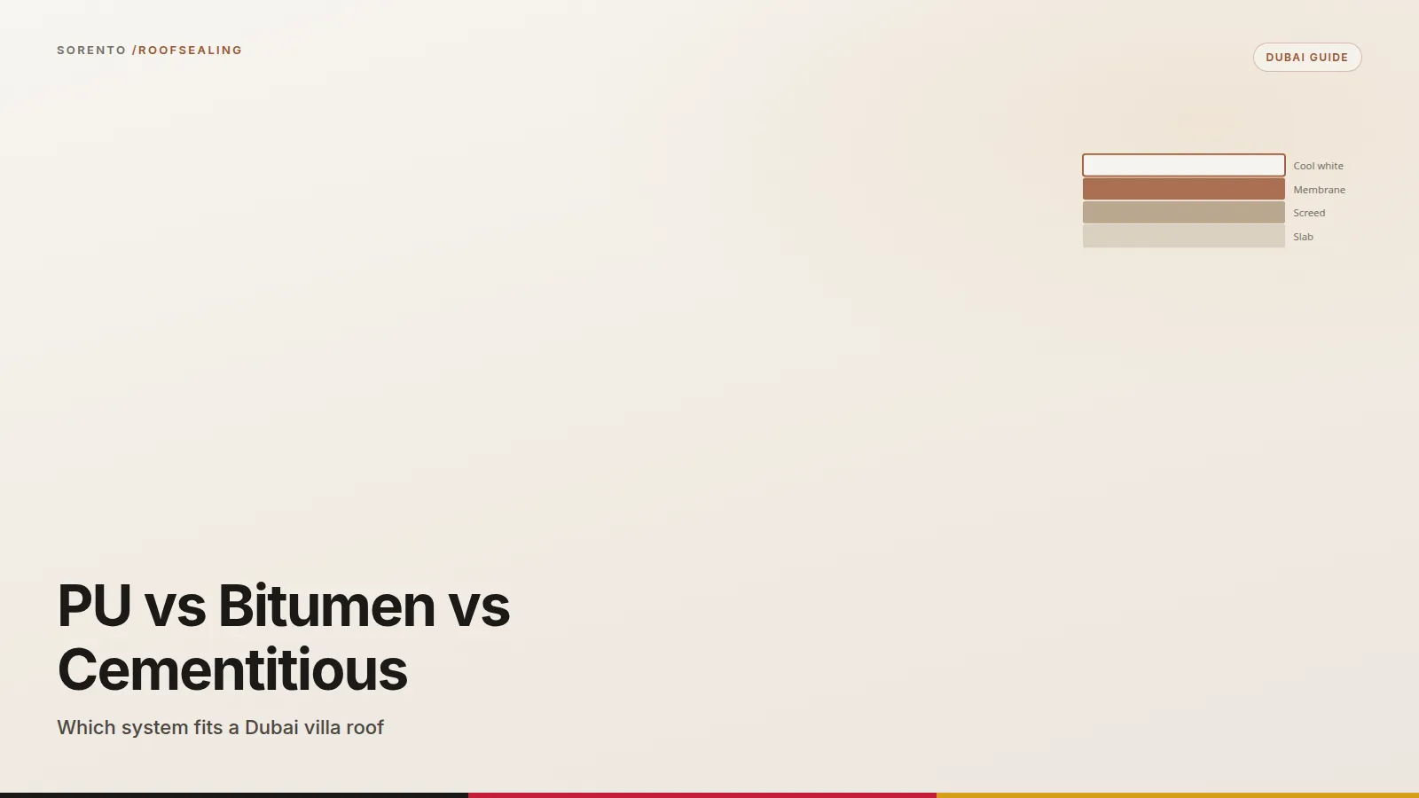 PU versus bitumen versus cementitious waterproofing Dubai guide cover with layered membrane illustration